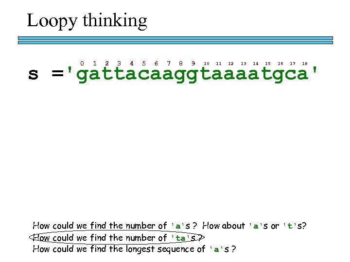 Loopy thinking 0 1 2 3 4 5 6 7 8 9 10 11