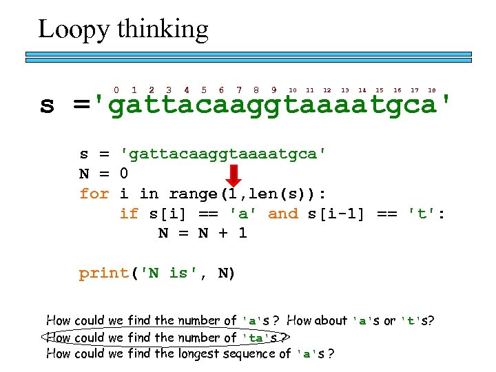 Loopy thinking 0 1 2 3 4 5 6 7 8 9 10 11