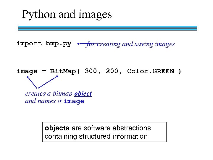 Python and images import bmp. py for creating and saving images image = Bit.