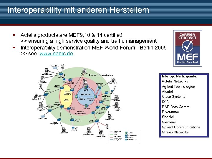 Interoperability mit anderen Herstellern § § Actelis products are MEF 9, 10 & 14