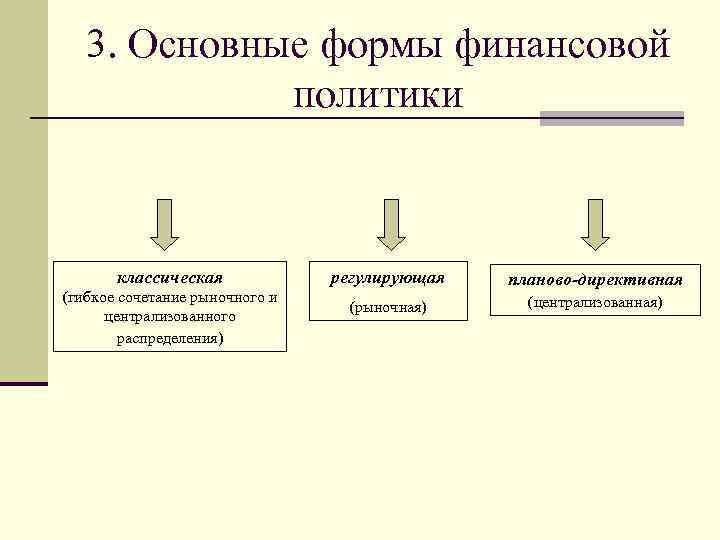 1c как установить недостающие формы финансовой отчетности