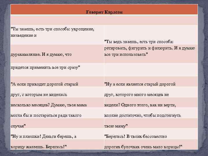 Говорит Карлсон "Ты знаешь, есть три способа: укрощение, низведение и дуракаваляние. И я думаю,