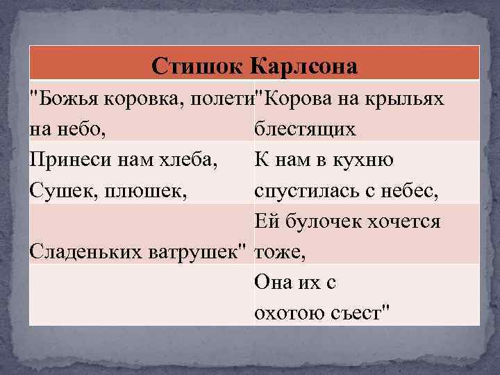 Стишок Карлсона "Божья коровка, полети"Корова на крыльях на небо, блестящих Принеси нам хлеба, К