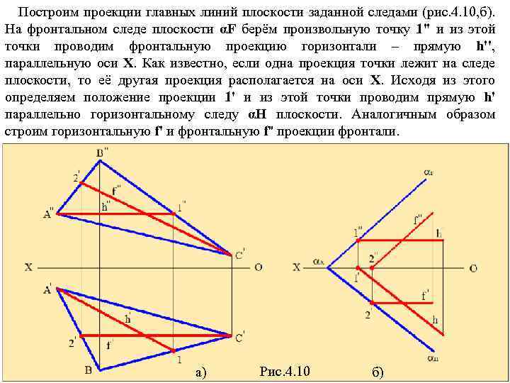 Построить проекции линии. Следы плоскости построение следов. Построение следов плоскости заданной треугольником. Соеды фронтальнопооецирующей плоскости. Следы плоскости заданной треугольником.