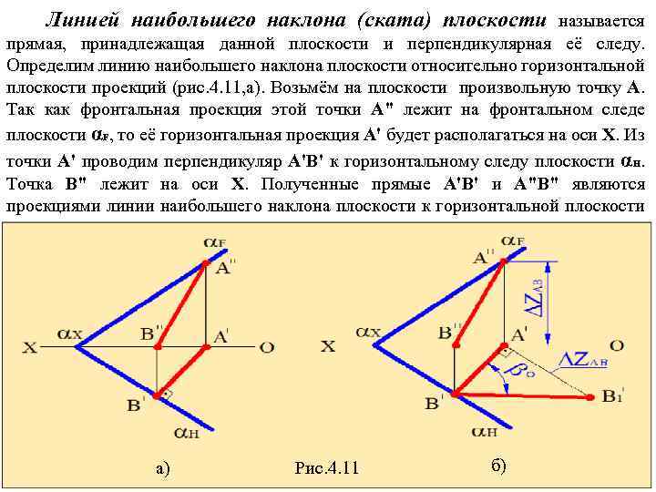 След плоскости проекции