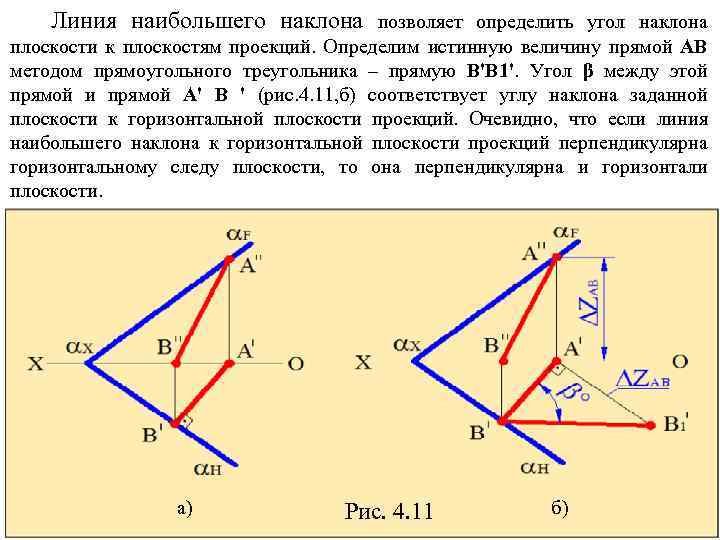 Как определить угол наклона в автокаде