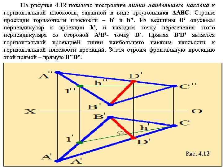 На рисунке 4. 12 показано построение линии наибольшего наклона к горизонтальной плоскости, заданной в