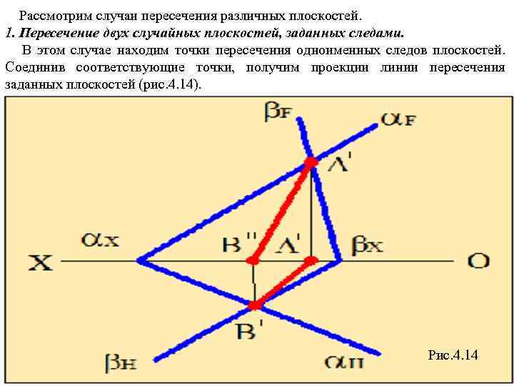 Рассмотрим случаи пересечения различных плоскостей. 1. Пересечение двух случайных плоскостей, заданных следами. В этом