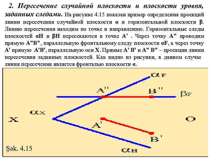 4 плоскость