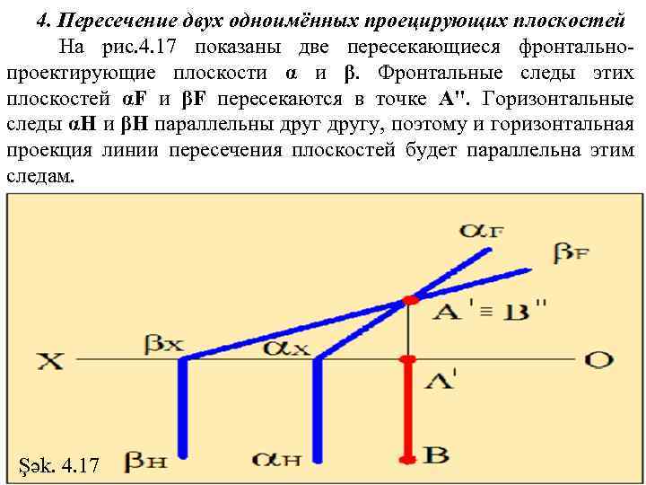 4 плоскость. Линия пересечения плоскостей заданных следами. Пересечение двух фронтально проецирующих плоскостей. Следы плоскости частного положения. Линия пересечения двух плоскостей заданных следами.