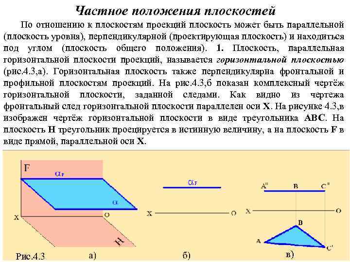 Уравнение проекции на плоскость