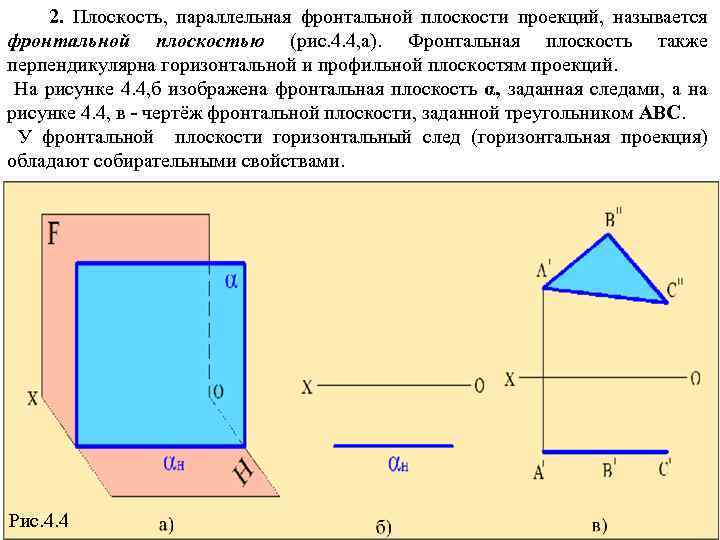 Плоскость является. Плоскость параллельная фронтальной плоскости проекций. Плоскость перпендикулярная фронтальной плоскости проекций. Параллельно фронтальной плоскости проекций. Следы проецирующей плоскости.