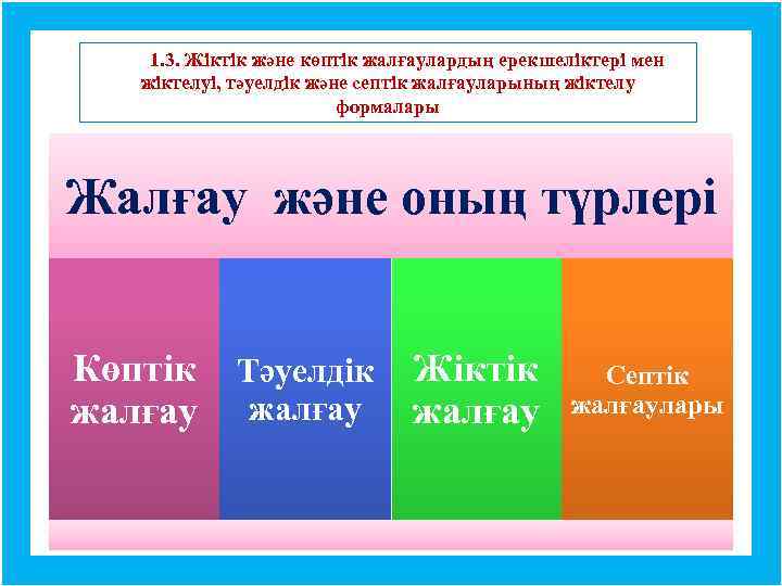 1. 3. Жіктік және көптік жалғаулардың ерекшеліктері мен жіктелуі, тәуелдік және септік жалғауларының жіктелу