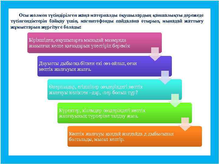 Осы жолмен түсіндірілген жаңа материалды оқушылардың қаншалықты дәрежеде түсінгендіктерін байқау үшін, магнитофонды пайдалана отырып,