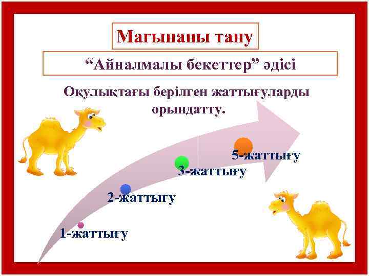 Мағынаны тану “Айналмалы бекеттер” әдісі Оқулықтағы берілген жаттығуларды орындатту. 5 -жаттығу 3 -жаттығу 2