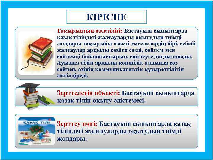 КІРІСПЕ Тақырыптың өзектілігі: Бастауыш сыныптарда қазақ тіліндегі жалғауларды оқытудың тиімді жолдары тақырыбы өзекті мәселелердің