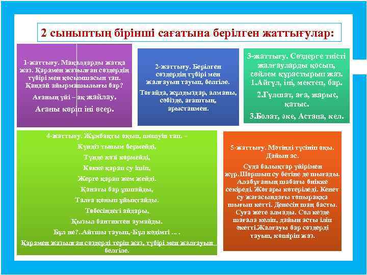 2 сыныптың бірінші сағатына берілген жаттығулар: 1 -жаттығу. Мақалдарды жатқа жаз. Қарамен жазылған сөздердің