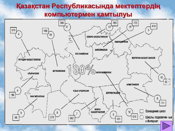 Қазақстан Республикасында мектептердің компьютермен қамтылуы 