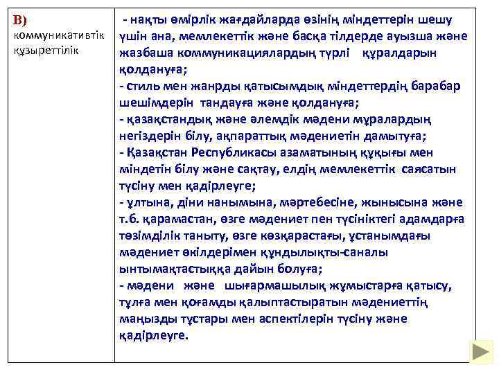 В) коммуникативтік құзыреттілік - нақты өмірлік жағдайларда өзінің міндеттерін шешу үшін ана, мемлекеттік және