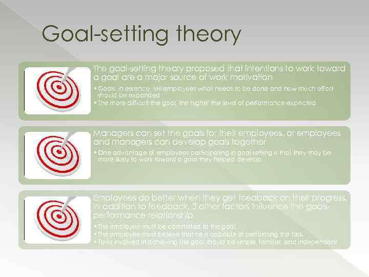 Goal-setting theory The goal-setting theory proposed that intentions to work toward a goal are