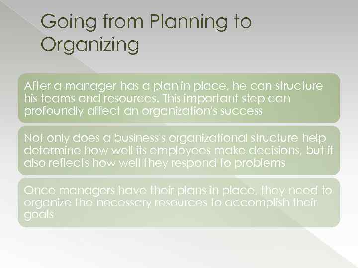 Going from Planning to Organizing After a manager has a plan in place, he