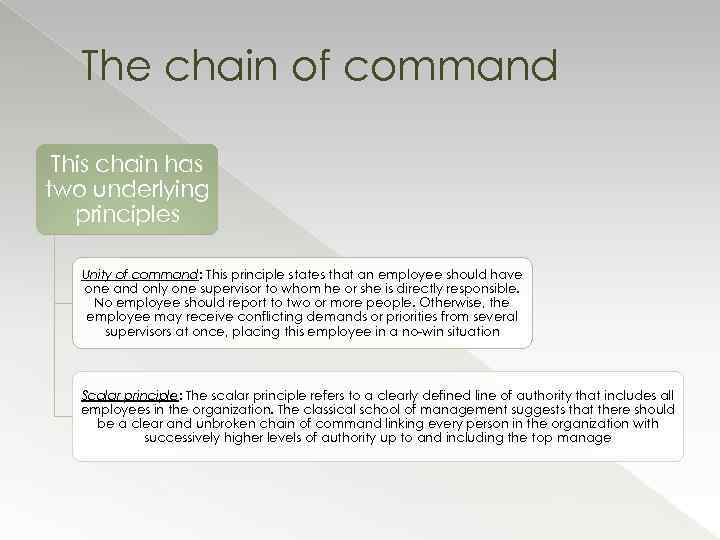 The chain of command This chain has two underlying principles Unity of command: This