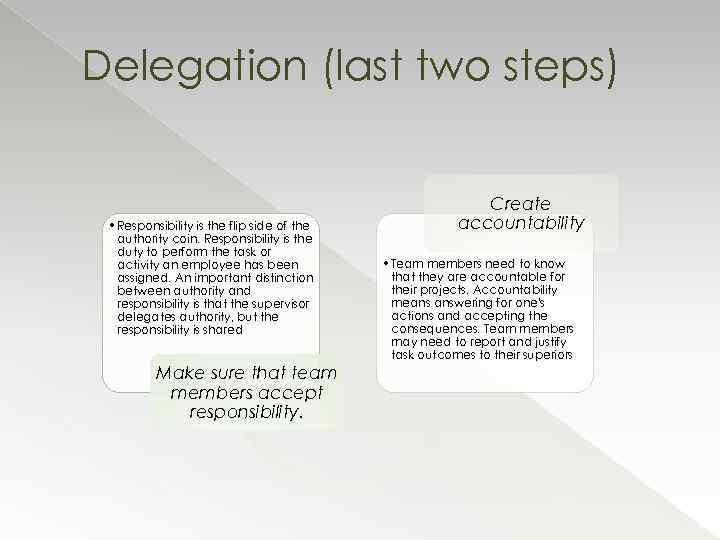 Delegation (last two steps) • Responsibility is the flip side of the authority coin.