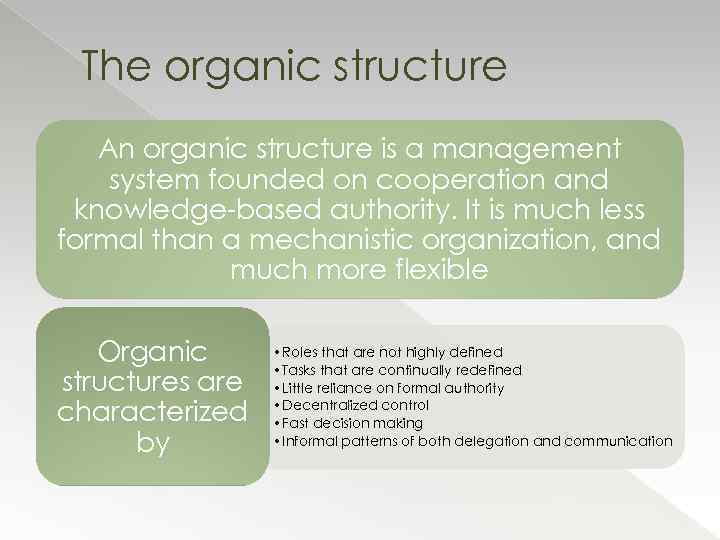 The organic structure An organic structure is a management system founded on cooperation and