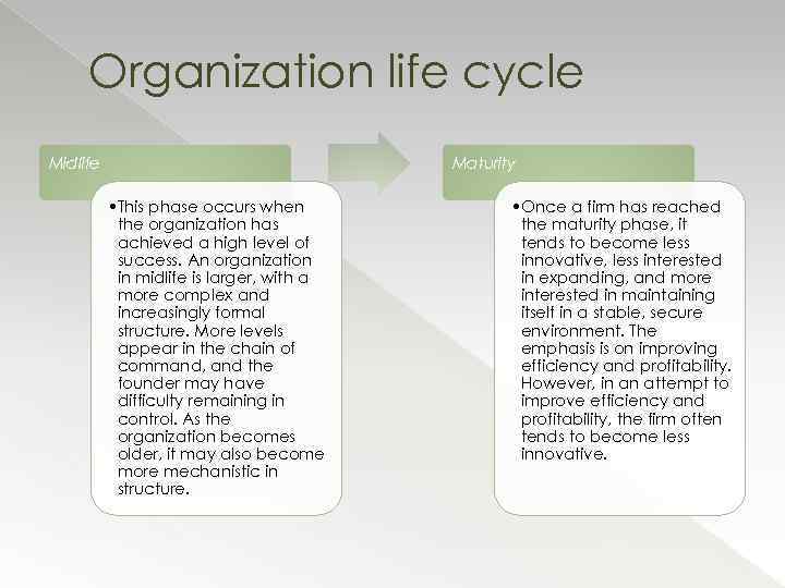 Organization life cycle Midlife Maturity • This phase occurs when the organization has achieved