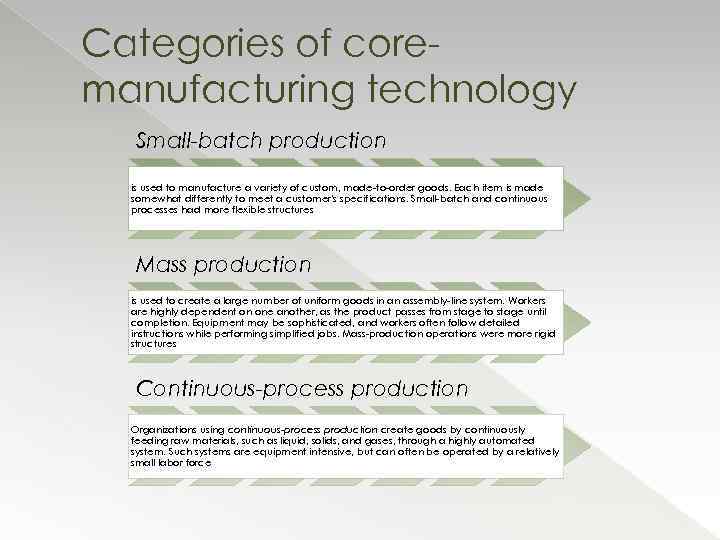 Categories of coremanufacturing technology Small batch production is used to manufacture a variety of