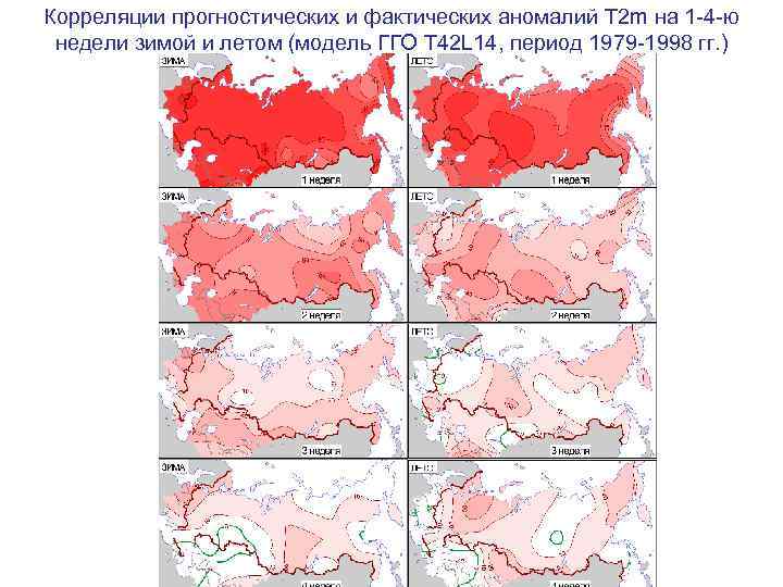 Корреляции прогностических и фактических аномалий T 2 m на 1 -4 -ю недели зимой