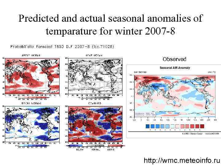 Predicted and actual seasonal anomalies of temparature for winter 2007 -8 Observed http: //wmc.