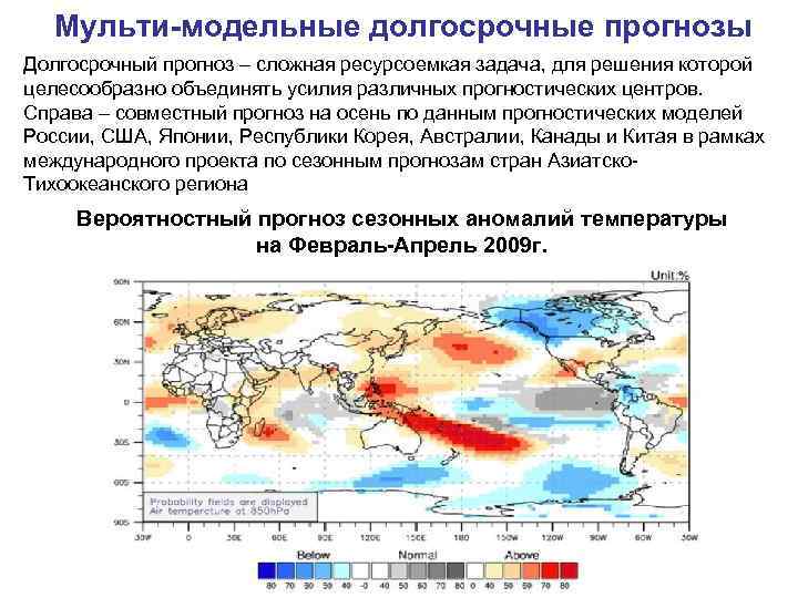 Мульти-модельные долгосрочные прогнозы Долгосрочный прогноз – сложная ресурсоемкая задача, для решения которой целесообразно объединять