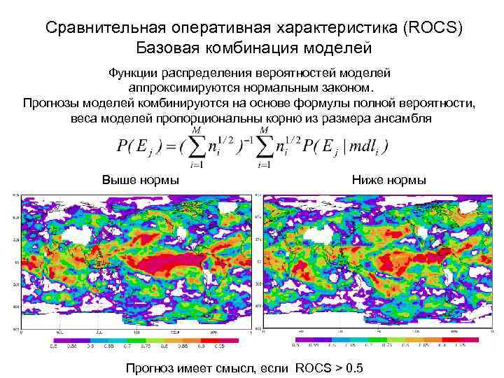 Сравнительная оперативная характеристика (ROCS) Базовая комбинация моделей Функции распределения вероятностей моделей аппроксимируются нормальным законом.