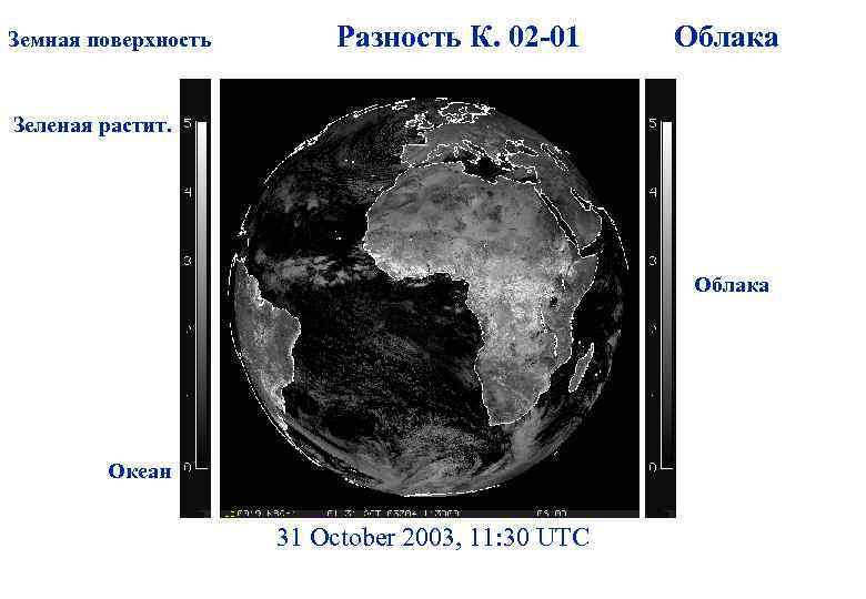 Земная поверхность Разность К. 02 -01 Облака Зеленая растит. Облака Океан 31 October 2003,
