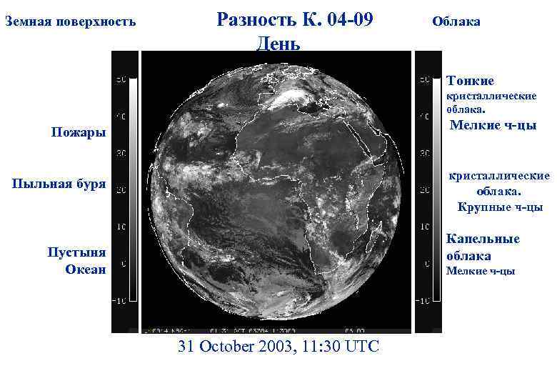 Земная поверхность Разность К. 04 -09 День Облака Тонкие кристаллические облака. Мелкие ч-цы Пожары
