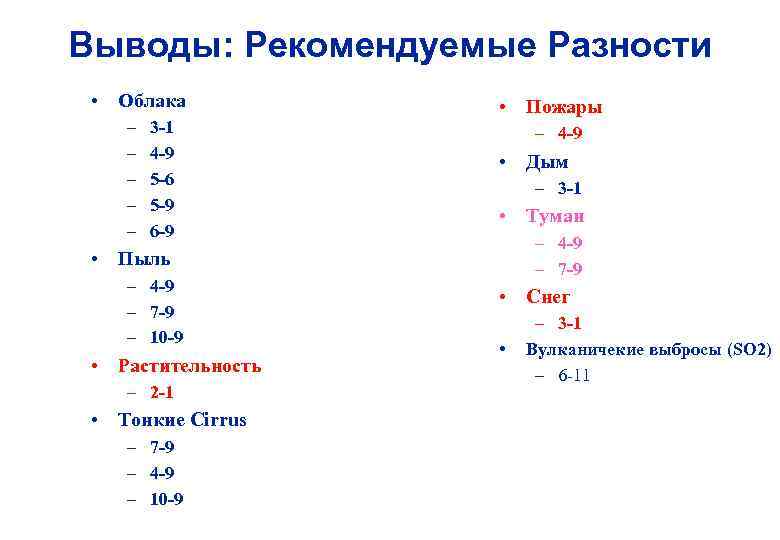 Выводы: Рекомендуемые Разности • Облака – – – 3 -1 4 -9 5 -6