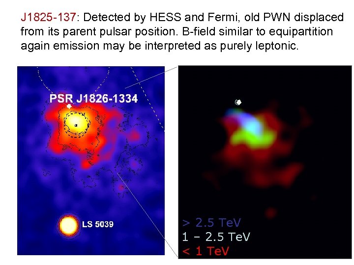 J 1825 -137: Detected by HESS and Fermi, old PWN displaced from its parent