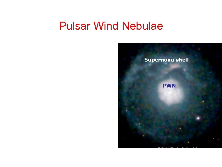 Pulsar Wind Nebulae Supernova shell PWN G 21. 5 -0. 9 in X-rays Chandra