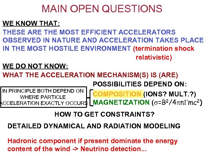 MAIN OPEN QUESTIONS WE KNOW THAT: THESE ARE THE MOST EFFICIENT ACCELERATORS OBSERVED IN