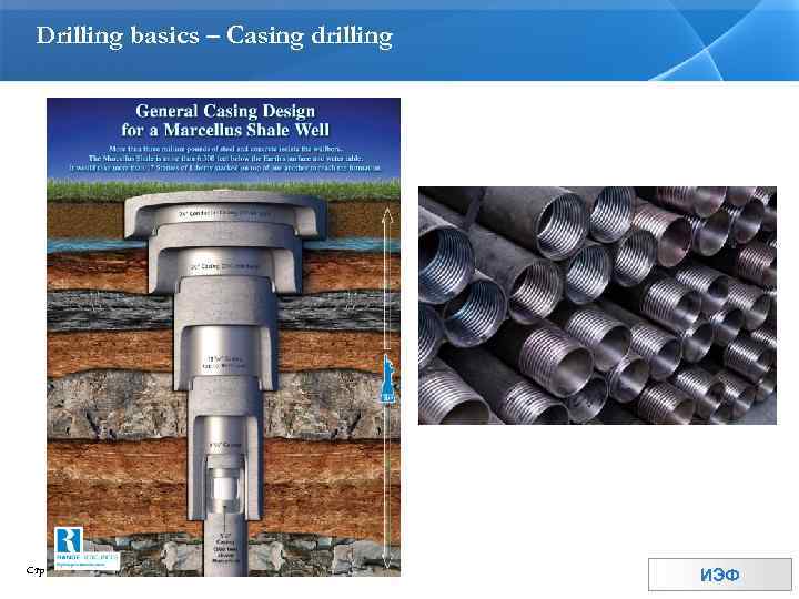 Drilling basics – Casing drilling Стр 18 ИЭФ 