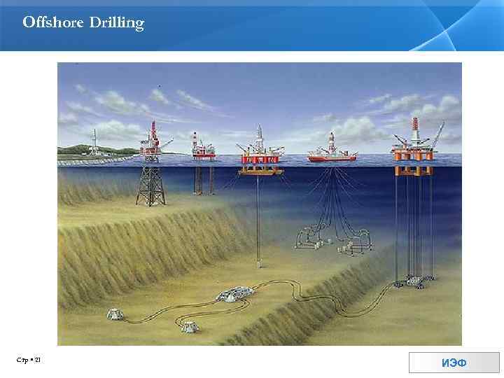Offshore Drilling Стр 21 ИЭФ 