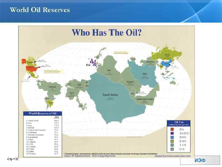 World Oil Reserves Стр 23 ИЭФ 
