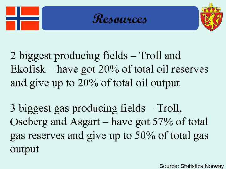 Resources 2 biggest producing fields – Troll and Ekofisk – have got 20% of