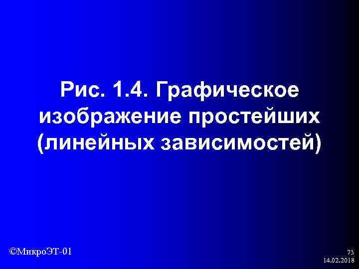 Рис. 1. 4. Графическое изображение простейших (линейных зависимостей) ©Микро. ЭТ-01 73 14. 02. 2018