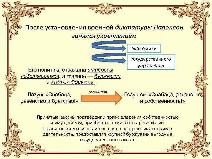 После установления военной диктатуры Наполеон занялся укреплением экономики Его политика отражала интересы собственников, а