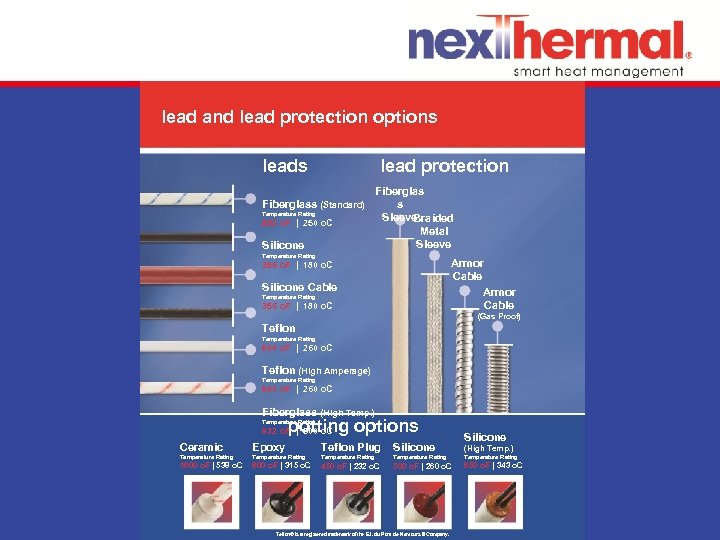 lead and lead protection options lead protection Fiberglass (Standard) Temperature Rating 482 o. F