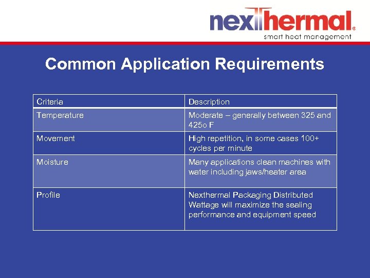 Common Application Requirements Criteria Description Temperature Moderate – generally between 325 and 425 o