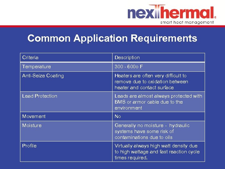 Common Application Requirements Criteria Description Temperature 300 - 600 o F Anti-Seize Coating Heaters