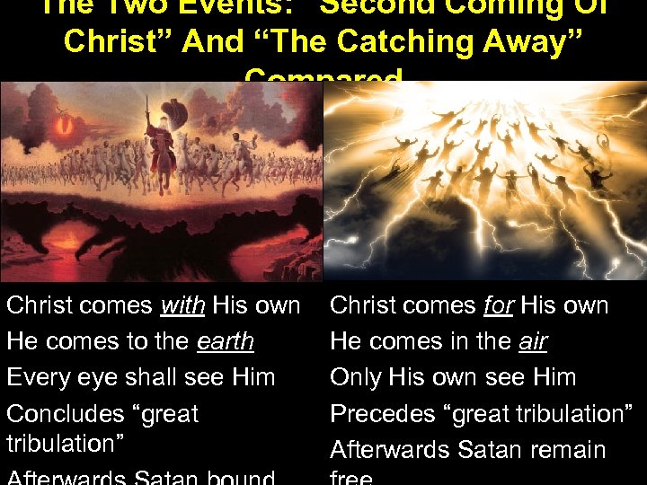The Two Events: “Second Coming Of Christ” And “The Catching Away” Compared Christ comes